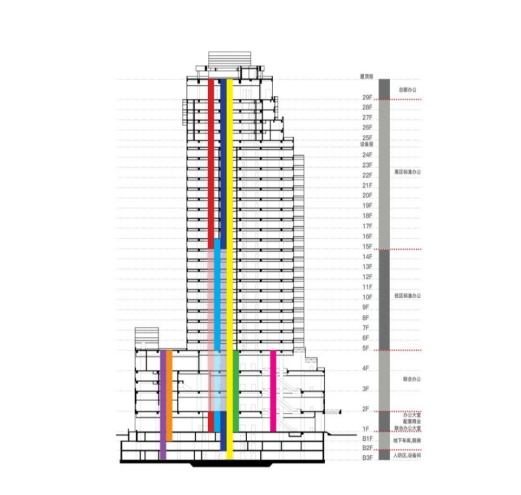 舊廠房、辦公樓改造025043.png